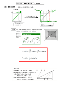 記入済