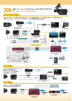 が拡がる