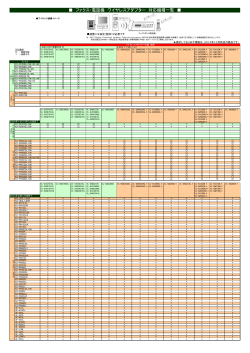 ファクス・電話機 ワイヤレスアダプター 対応機種一覧 - Psn