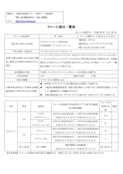リコール届出一覧表