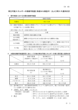 再生可能エネルギーの接続可能量(系統WG検証中）および再エネ連系状況