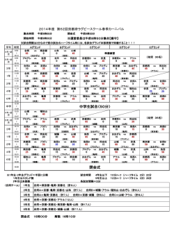 試合結果表(PDF)