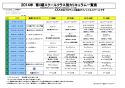 2014年度第4期スクールカリキュラム（PDF