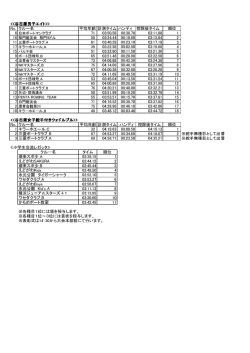 谷古茂・小学生
