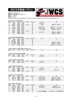 2014年5月10日 JWCS月例会 リザルト