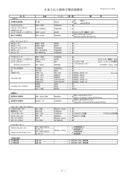 名東文化小劇場音響設備概要