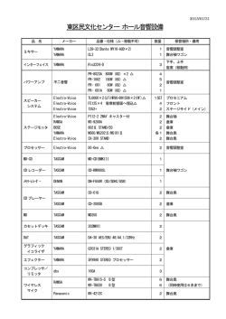 東区民文化センター ホール音響設備