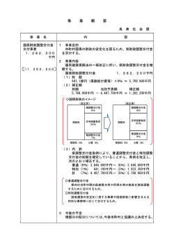 国保財政調整交付金交付事業（長寿社会課）(156KB)(PDF文書)