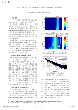 インパルス応答測定用掃引正弦波の帯域制限方法の検討