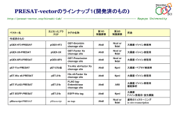 ラインナップ [PDF] - presat