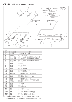 CS310 手動用水冷トーチ、310Amp