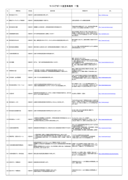 マイエアポート宣言事業所 一覧