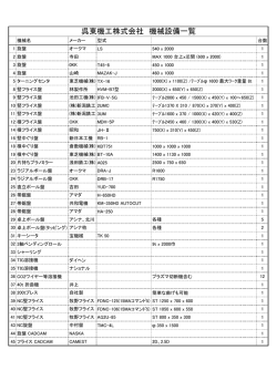 呉東機工株式会社 機械設備一覧