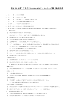 平成20年度 日進市春季サッカー大会 開催要項