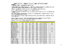 家族亭（Bタイプ） 栄養成分・アレルゲン一覧表（2015年1月1日現在）
