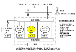 （参考）東通原子力発電所1号機の電源系統の状態(PDFファイル/202KB)