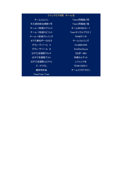 ファンクラブ8耐 チーム名