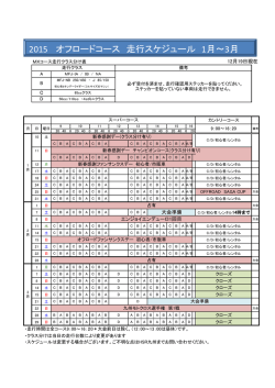 ファイルをダウンロード