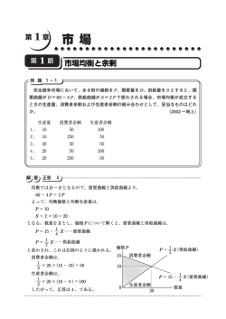 講義レジュメ