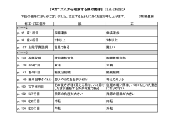 『メカニズムから理解する馬の動き』 訂正とお詫び