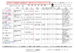 賃 貸 空 室 情 報 - 京都不動産 株式会社のざわ