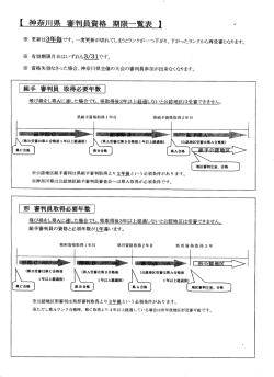 神奈川県空手道連盟の初稽古開催について