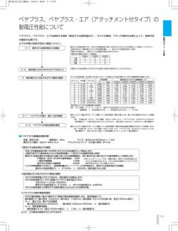 ペヤプラス・エア（アタッチメント付タイプ）の 耐風圧性能について