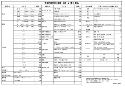 舞台備品リスト - 静岡市民文化会館