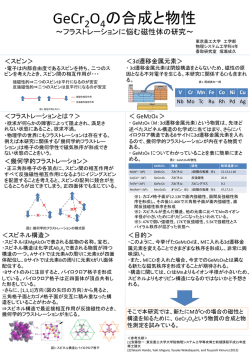 フラストレーションに悩む磁性体の研究