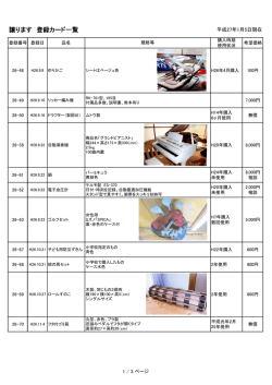 譲ります 登録カード一覧