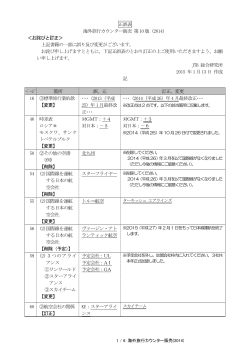 正誤表 海外旅行カウンター販売 第10 版（2014