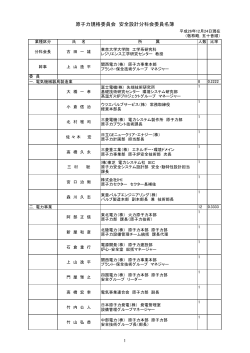 原子力規格委員会 安全設計分科会委員名簿