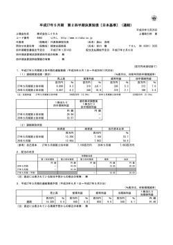 平成27年5月期 第2四半期決算短信〔日本基準〕（連結）