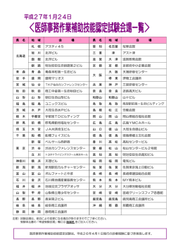 試験会場一覧