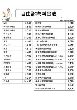 自由診療料金表