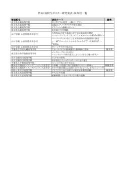 第5回高校生ポスター研究発表・参加校一覧