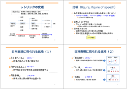 レトリックの変遷 比喩（figure, figure of speech） 常表現にられる比喩（1