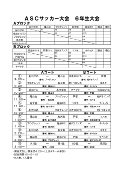 あけぼのカップ6年生大会対戦表