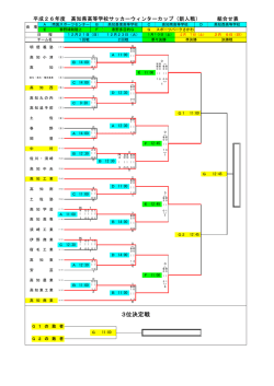 （新人戦） 組合せ表 試合結果