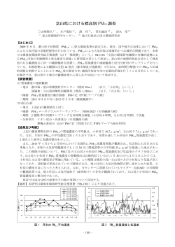 富山県における標高別 PM 2.5 調査