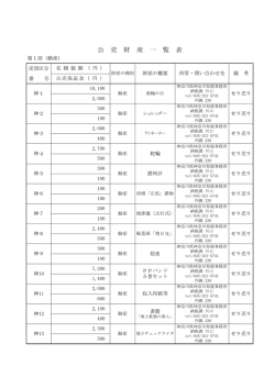 公売財産一覧表 [PDFファイル／193KB]