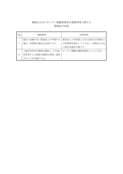 質問及び回答（PDF）