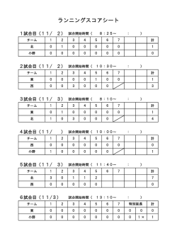 ランニングスコアシート (31KB)