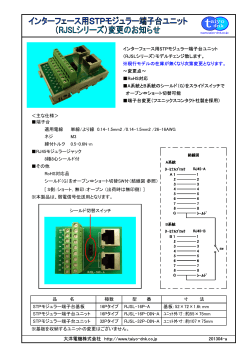 インターフェース用STPモジュラー端子台ユニット （RJSL