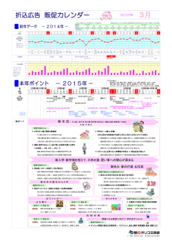子供の塾･習い事への関心が高まる 春休み･春の行楽･お花見