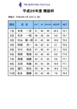 H26 精励杯