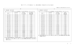 「岡三アクティブFX取引ルール」新旧対照表（平成26 年12 月22 日改正）