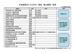 不均一課税申請書