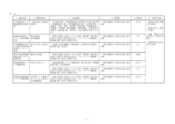別表1(188KBytes)