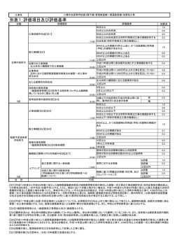 別表1（八幡中央高渡り廊下棟） [PDFファイル／144KB]